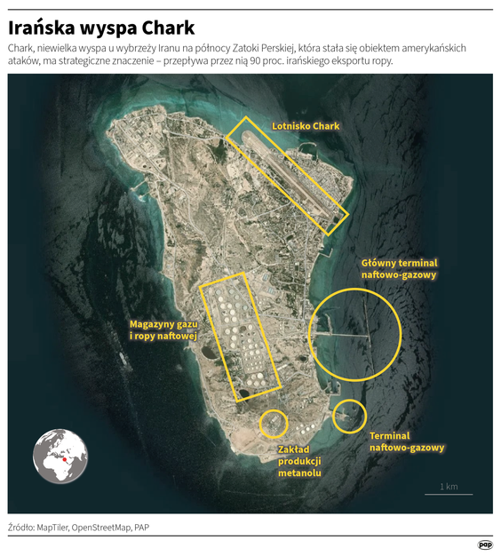 Irańska wyspa Chark