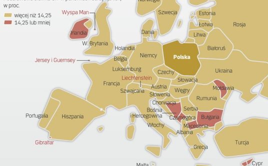 Podstawowa stawka CIT w państwach europejskich.