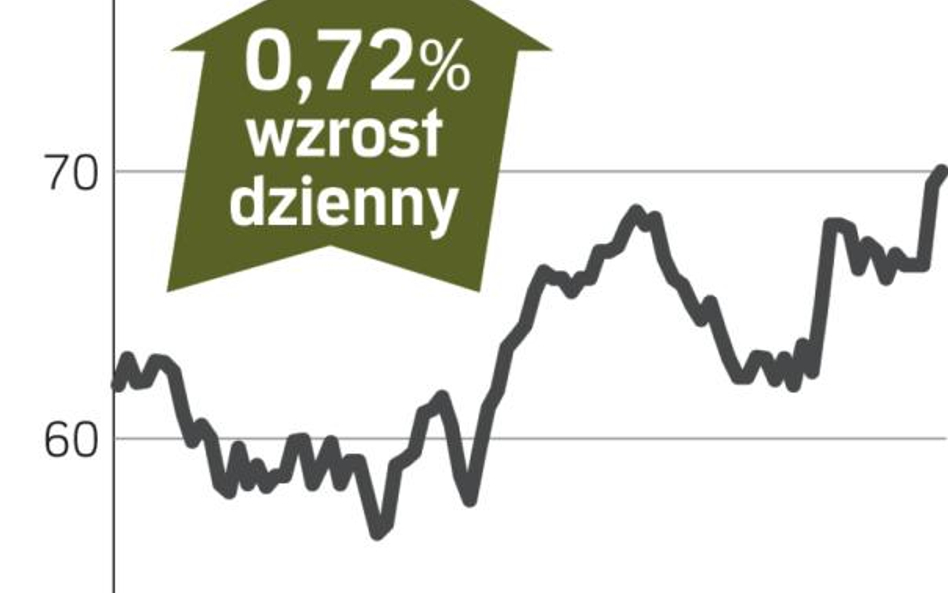 Comarch – spółka, o której się mówi w Warszawie