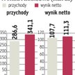 Kruk: Windykator złapał w II kwartale zadyszkę