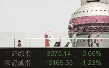 Dokąd uciekają chińscy inwestorzy giełdowi?