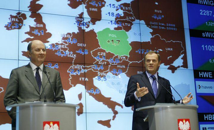 MG: czeka nas trzyprocentowy wzrost