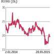 Synektik: Sprzedaż zagraniczna ruszy w połowie roku