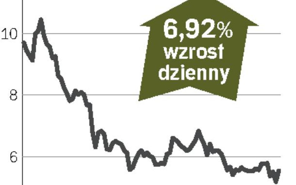 GTC – spółka, o której się mówi w Warszawie