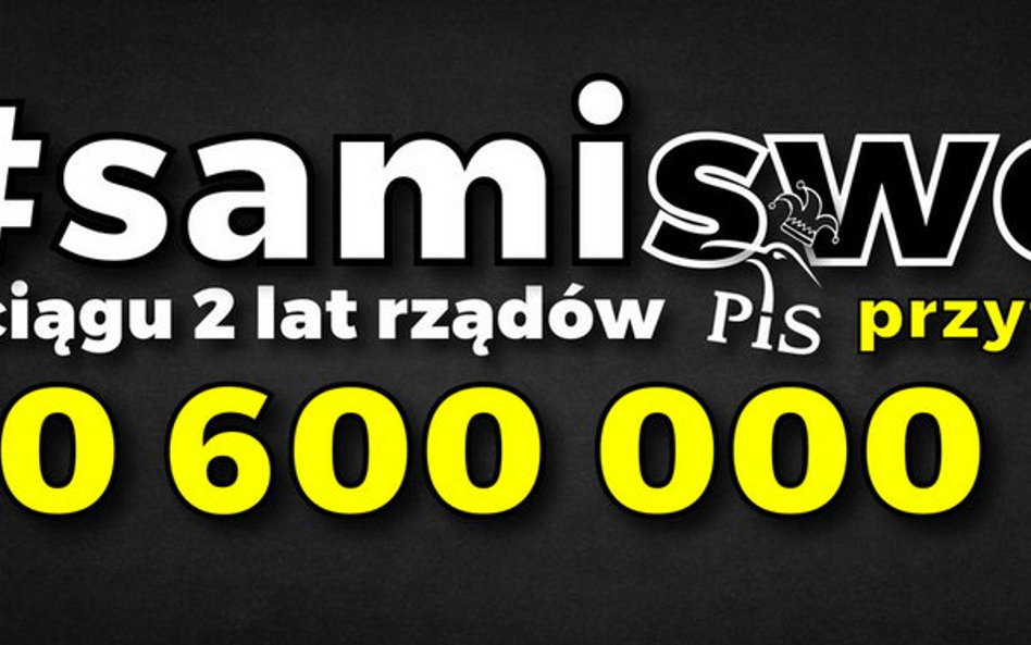 PSL: Radni PiS „przytulili” 60 mln złotych