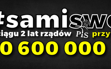 PSL: Radni PiS „przytulili” 60 mln złotych