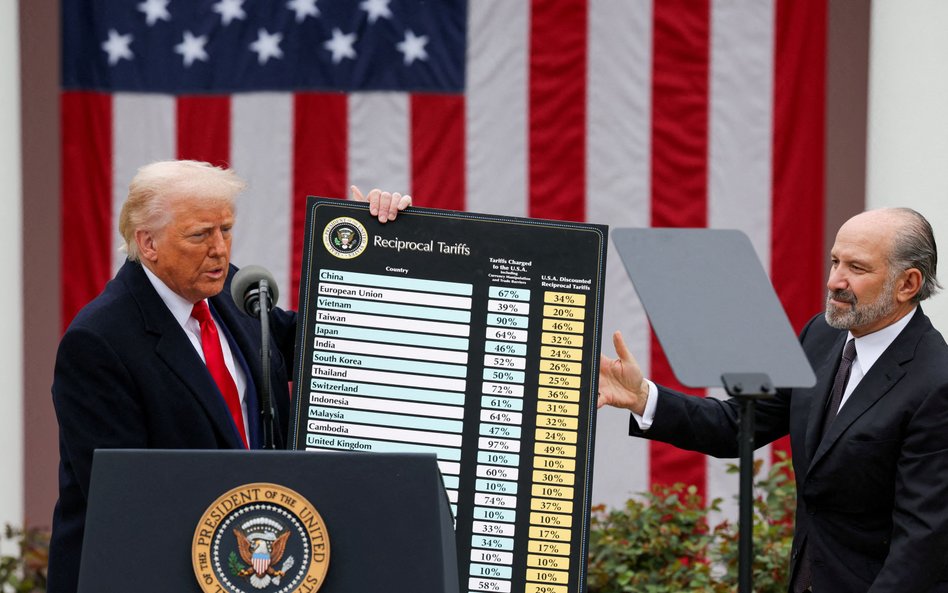 2 kwietnia 2025 r. Donald Trump ogłosił wprowadzenie szeroko zakrojonych ceł, przekonując, że pozyty