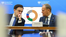 Minister finansów Andrzej Domański i premier Donald Tusk