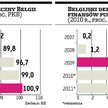 Belgia najsłabszym ogniwem Północy