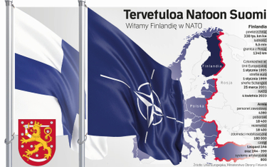 Bogusław Chrabota: Z Finlandią w NATO jesteśmy silniejsi