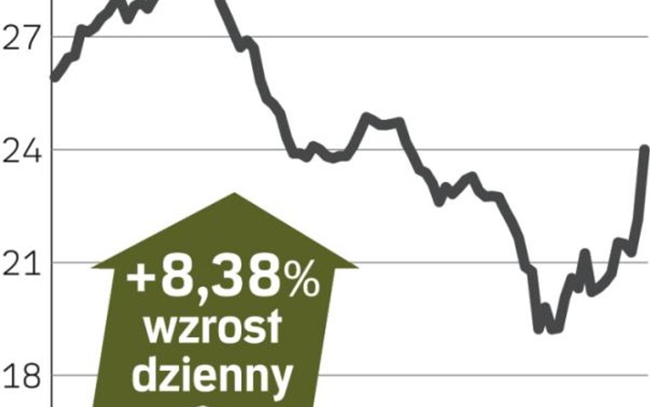 Ipsen – spółka, o której się mówi w Paryżu
