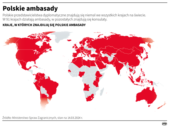 Kraje, w których Polska ma swoje ambasady