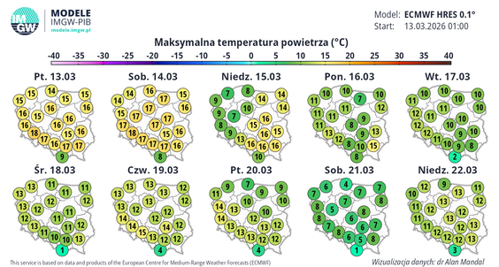 W niedzielę pogoda podzieli Polskę na dwie części