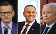 Mateusz Morawiecki, Karol Nawrocki i Jarosław Kaczyński