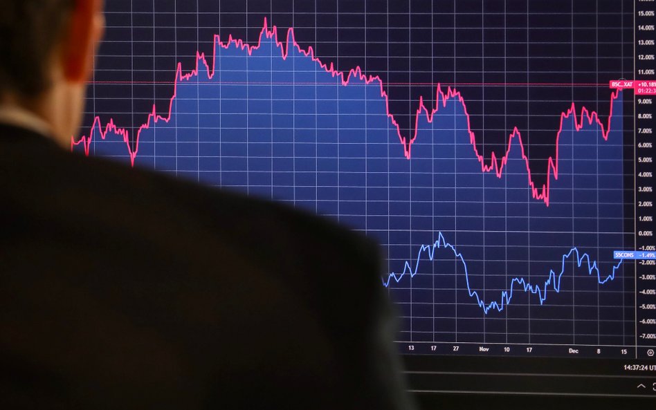 Akcje Dino Polska pod dużą presją. 30 zł na celowniku podaży