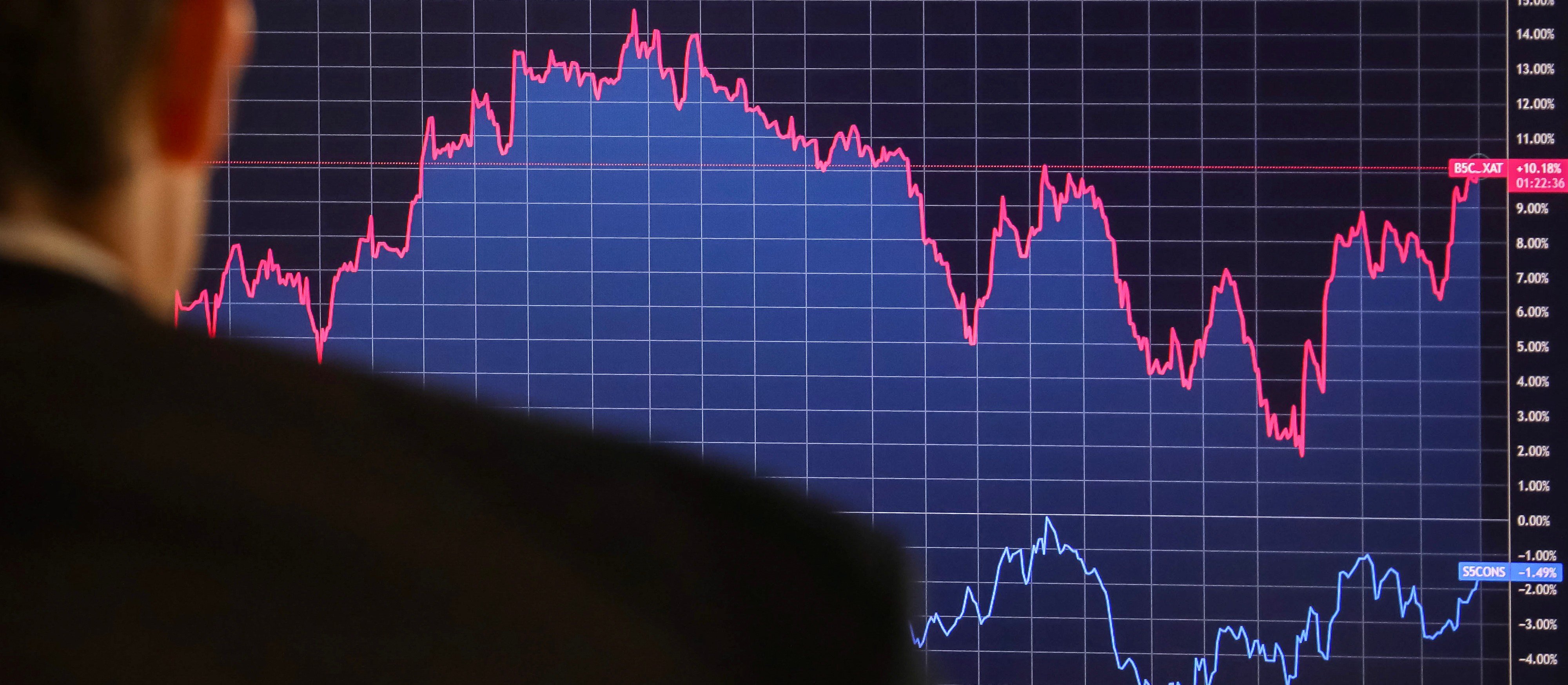 Akcje Dino Polska pod dużą presją. 30 zł na celowniku podaży