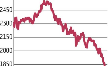 Solidne odbicie w Warszawie
