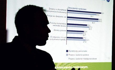 Klasyfikację PKWiU z 1997 r. stosujemy dla celów fiskalnych do końca 2009 r.