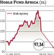 Noble Funds TFI: Po przerwie 7 proc. w dół