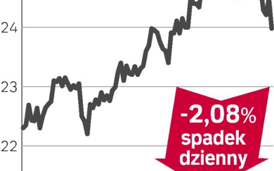 Polska grupa energetyczna – spółka, o której się mówi w Warszawie