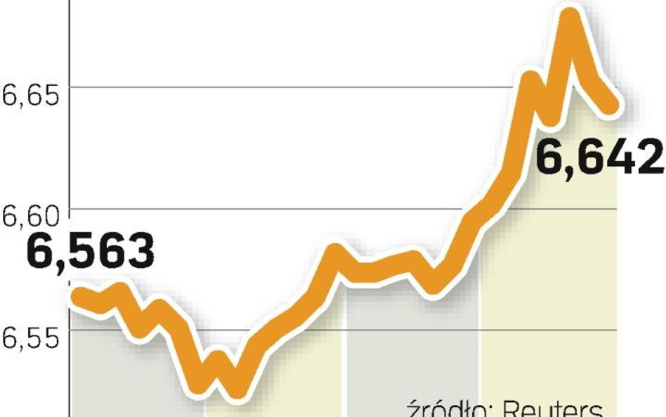 Prezes EBC zaskoczył inwestorów