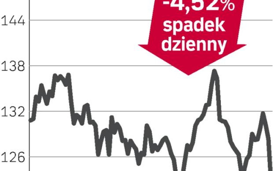 Skanska – spółka, o której się mówi w Sztokholmie