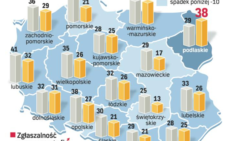 Pierwsi w profilaktyce raka piersi