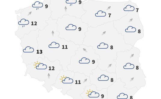 Prognoza pogody na środę