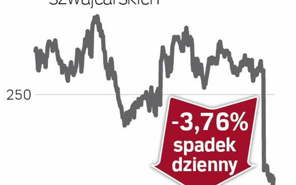 Zurich Insurance Group – spółka, o której się mówi w Zurychu