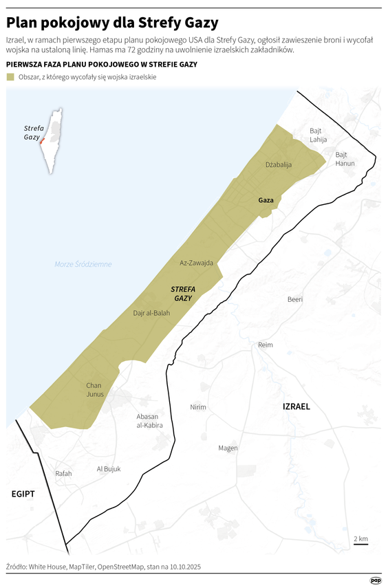 Plan pokojowy dla Strefy Gazy