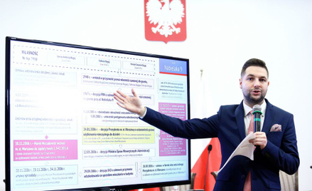 Patryk Jaki
