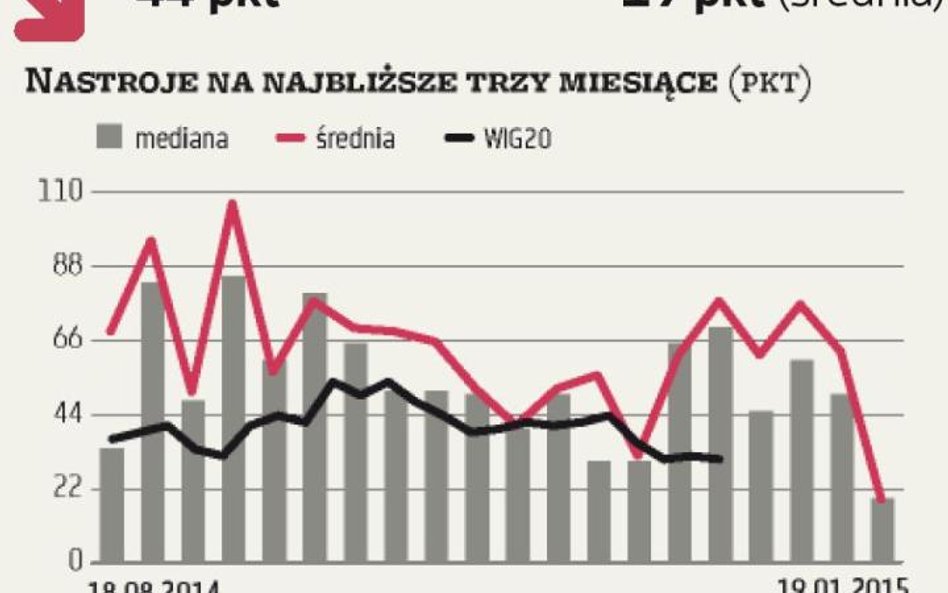 ZMIDEX – Szwajcarskie pokłosie