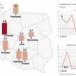 Rynek handlowy nadal ma potencjał. Jednak nie w każdym mieście