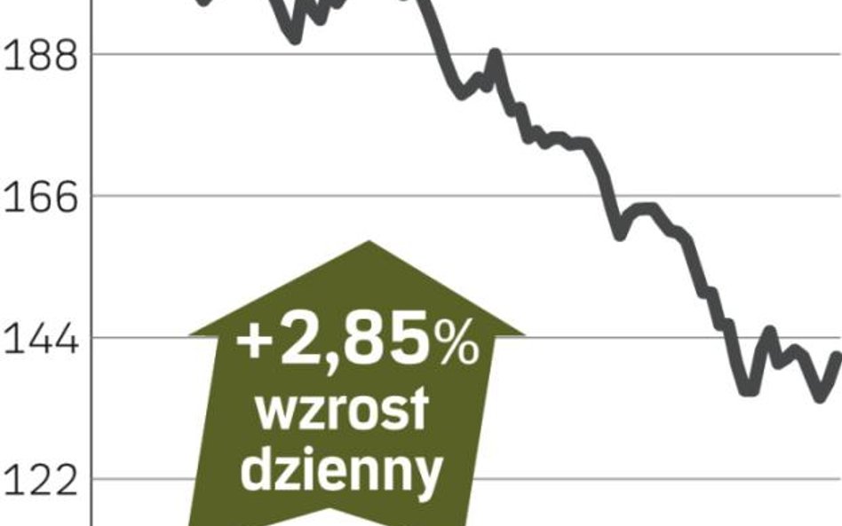 PBG – spółka, o której się mówi w Warszawie