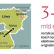 Połączenie będzie mieć długość 154 km. Jego koszty to ok. 240 mln euro. Droższa będzie rozbudowa lin