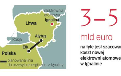Połączenie będzie mieć długość 154 km. Jego koszty to ok. 240 mln euro. Droższa będzie rozbudowa lin