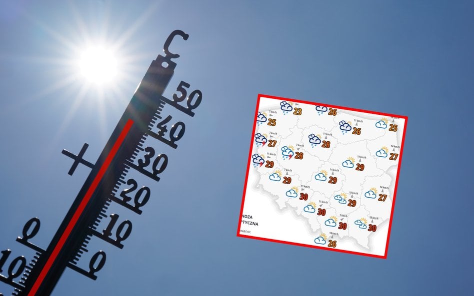 W niedzielę wróci upał. Na południu Polski temperatury sięgną 30 stopni