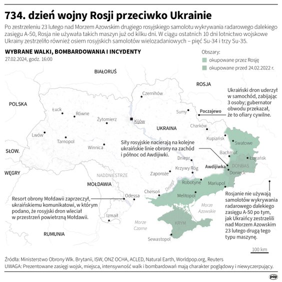Tak wyglądała sytuacja na froncie w 734. dniu wojny