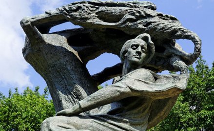 Eliminacje do Konkursu Chopinowskiego odłożone