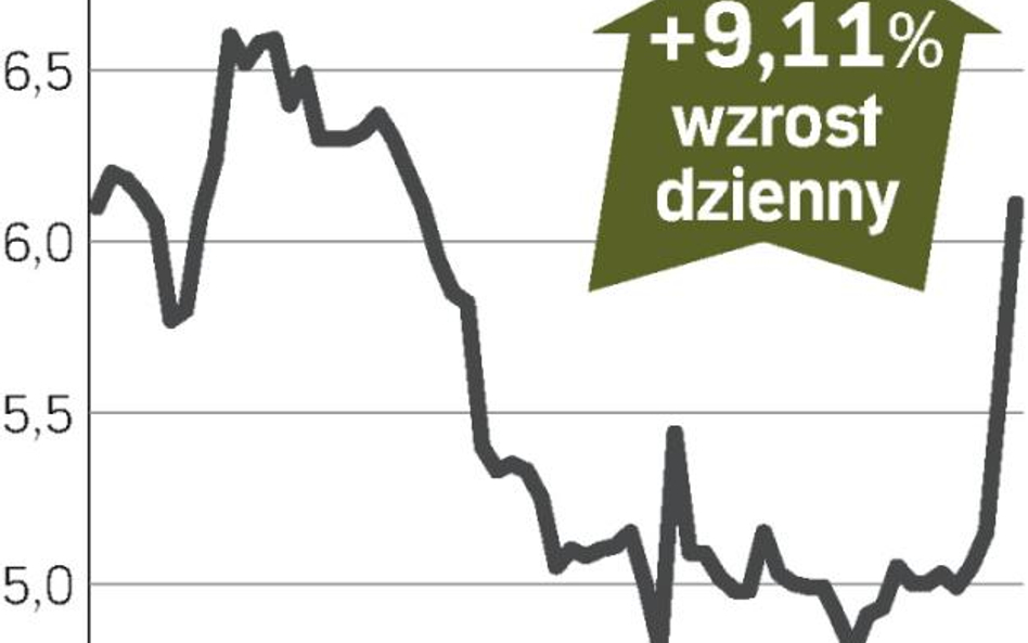 Plotki i dobre wiadomości