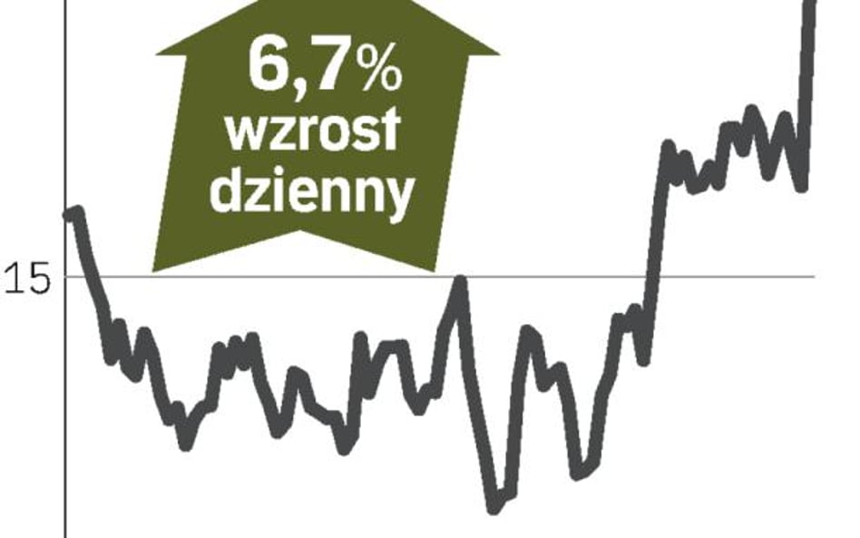 Carrefour – spółka, o której się mówi w Paryżu