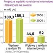 Internetowa telewizja nie zagrozi tradycyjnej