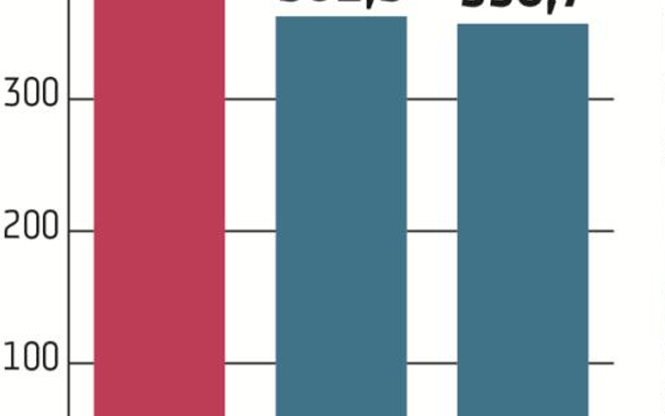 W 2020 roku Netia nadal będzie na zakupach