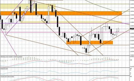 Spór o ESM mało znaczący?