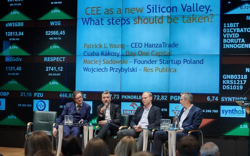 CEE Capital Market Leaders Forum