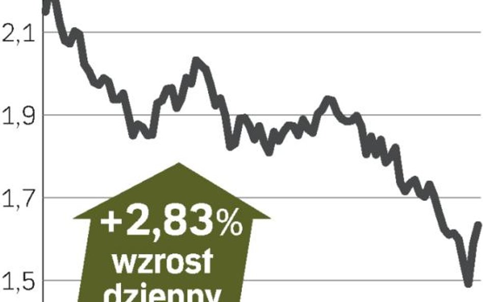 Unicredit będzie inwestował