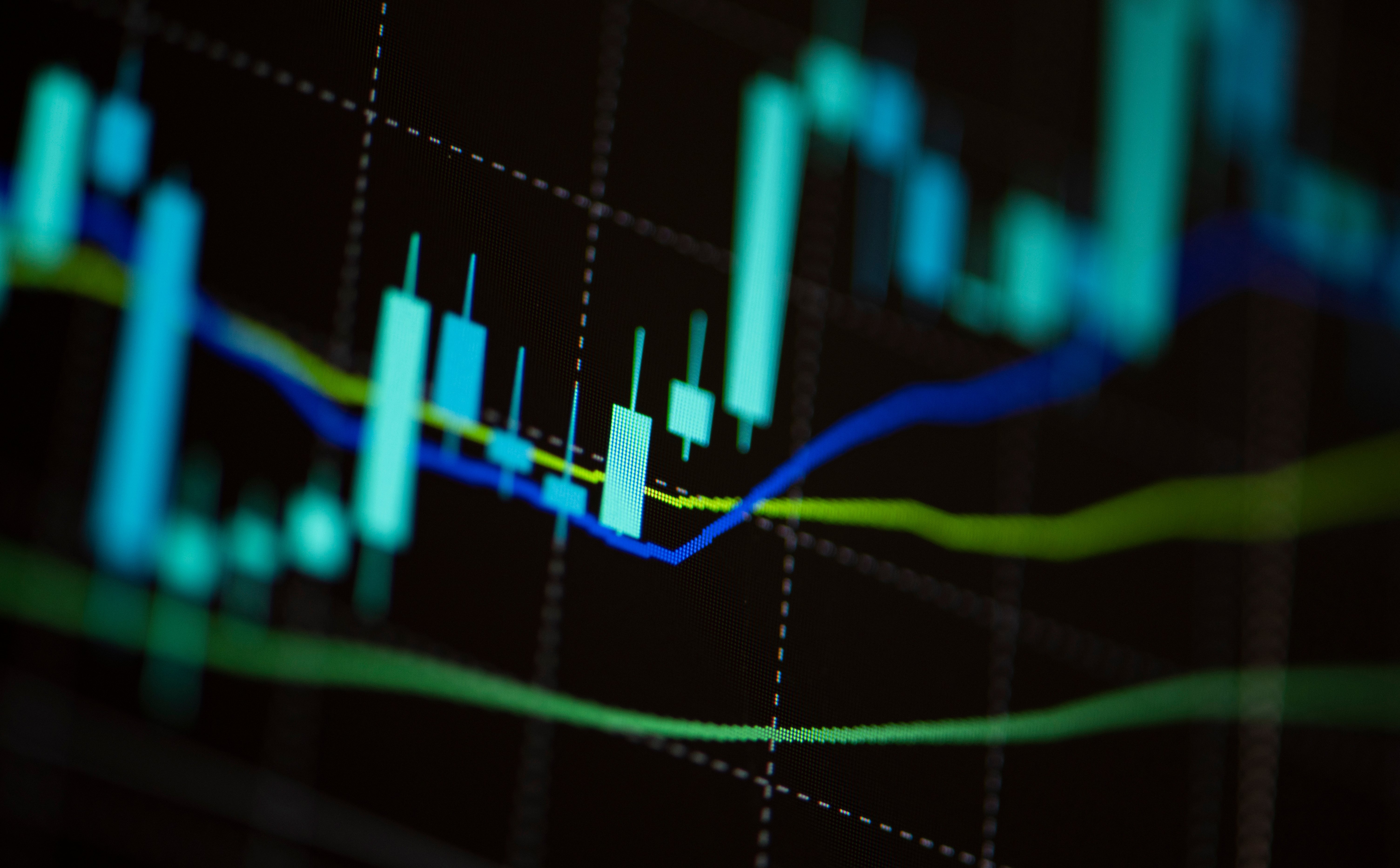 Byki tygodnia, czyli spółki z pozytywnymi sygnałami analizy technicznej