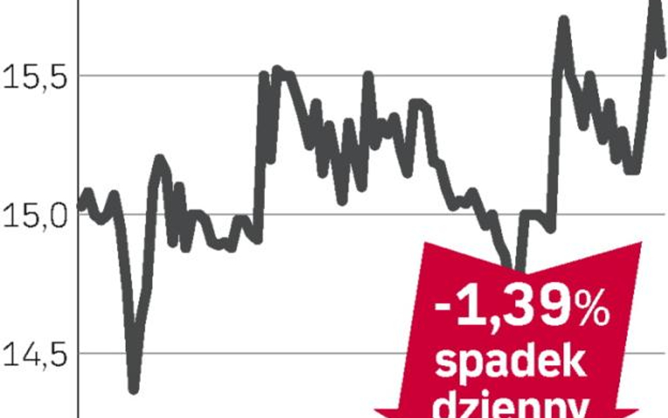 Kredyt Bank – spółka, o której się mówi w Warszawie