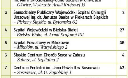 Nie boją się eksperymentów