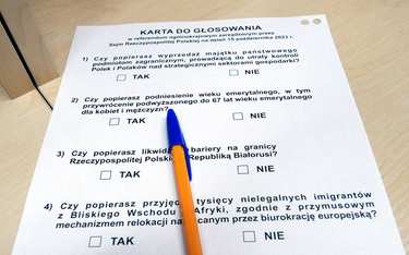 Karta do głosowania w referendum ogólnokrajowym zarządzonym na 15 października 2023 r.